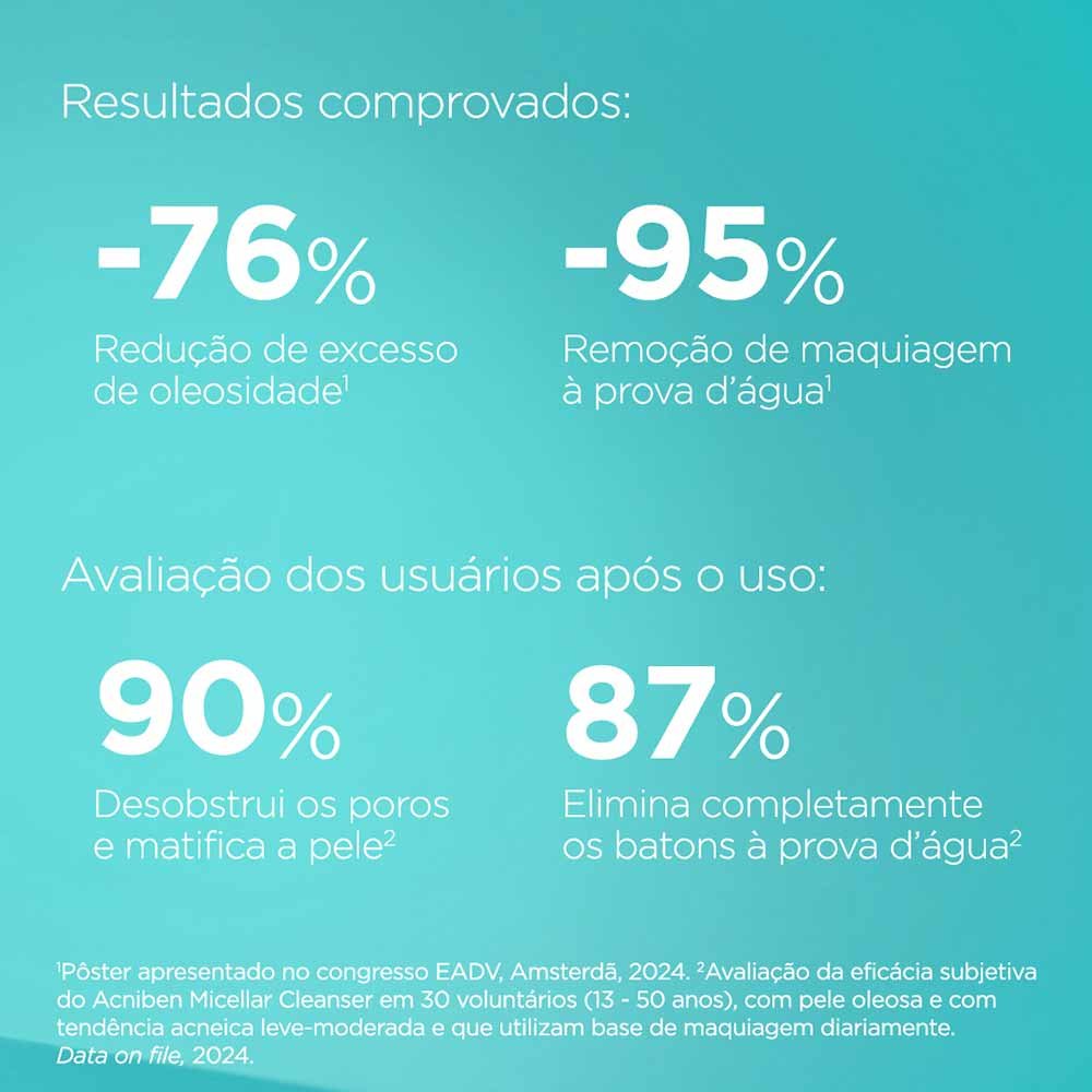 Solução Micellar Isdin Acniben Cleanser 400ml 5