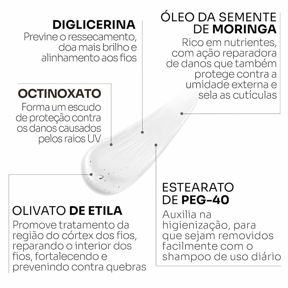 Gel Óleo Finalizador Stephen Knoll Madison Ave. & 58th 75g 4