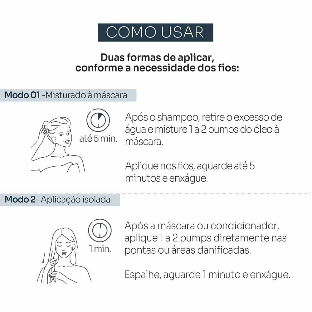 Óleo Stephen Knoll Deep & Renew Booster 80ml 4