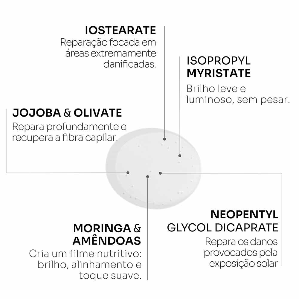 Óleo Stephen Knoll Deep & Renew Booster 80ml 5