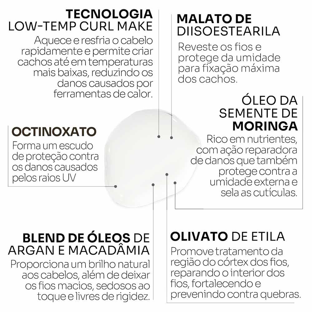 Óleo Stephen Knoll Madison Ave. & 58th Glam Magic Curl 80ml 4