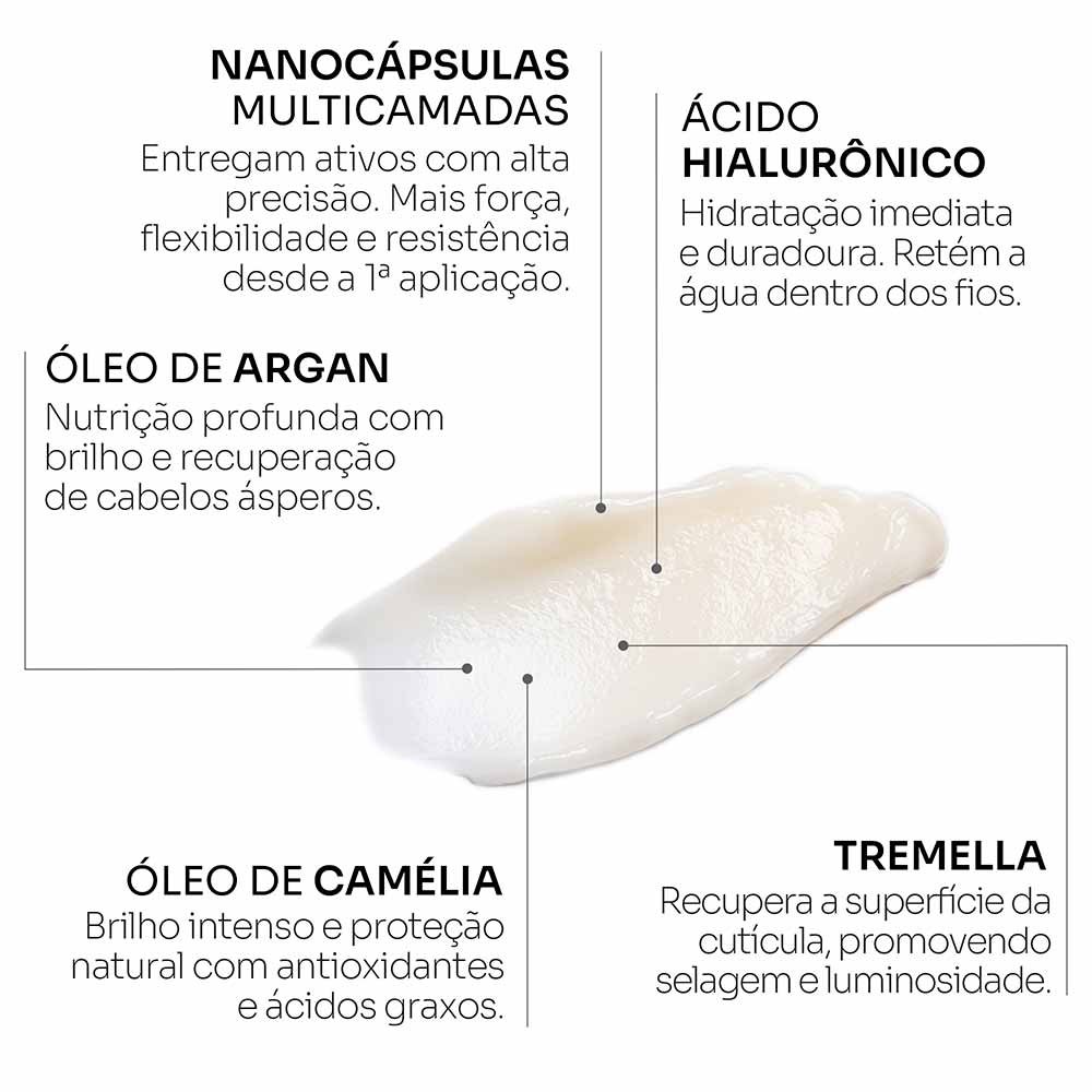 Máscara de Tratamento Stephen Knoll Deep & Renew 259ml 4