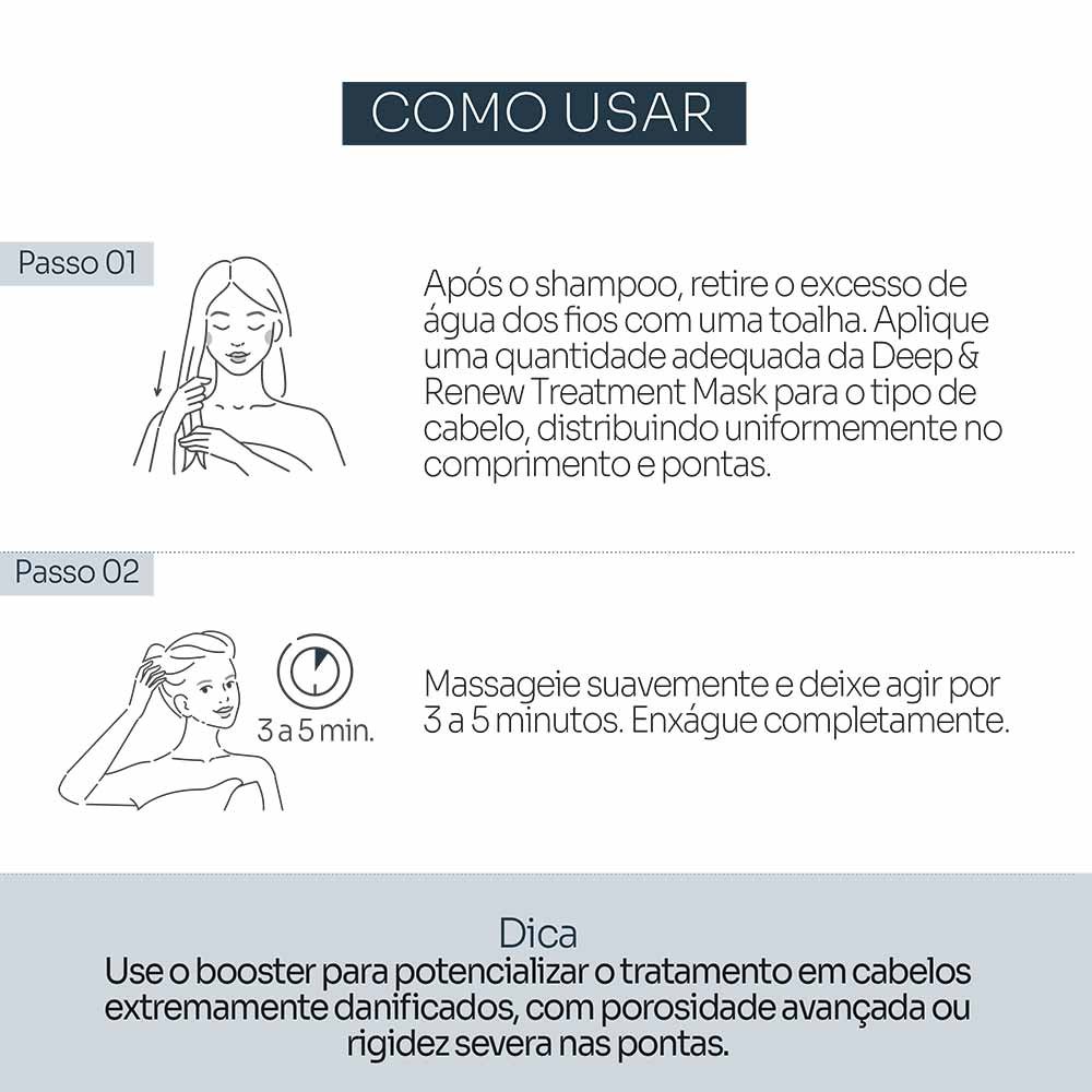 Máscara de Tratamento Stephen Knoll Deep & Renew 259ml 5