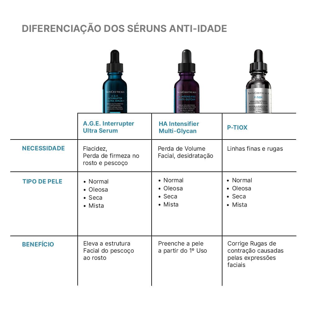 Sérum Anti-Idade Skinceuticals A.G.E. Interrupter Ultra Serum 30ml 6