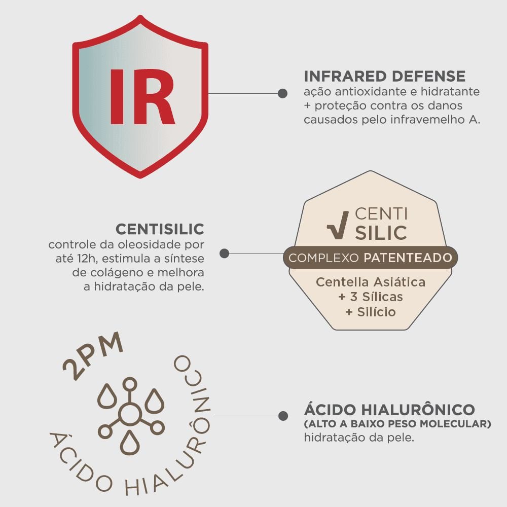 Protetor Solar Iluminador Mantecorp Skincare Episol FPS60 40ml 40ml 6