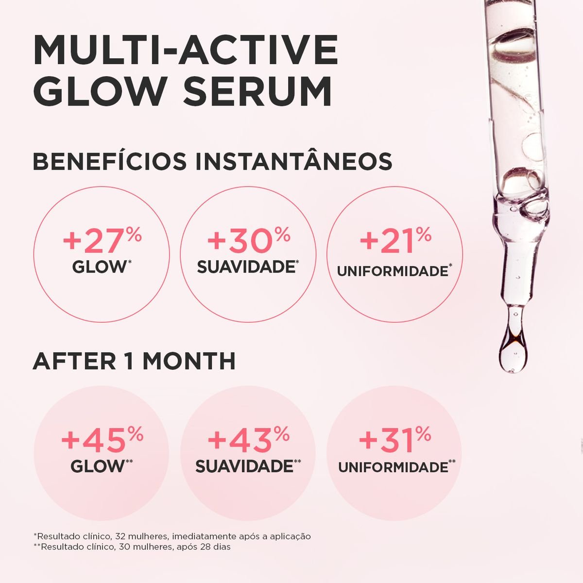 Sérum de Luminosidade Clarins Multi Active Glow Serum 30ml 2