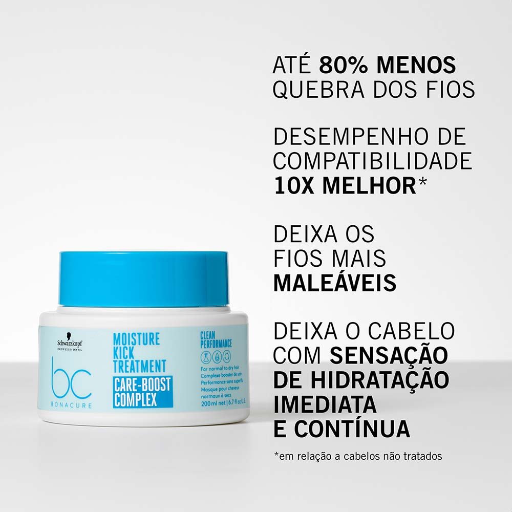 Máscara Capilar Schwarzkopf Bonacure Moisture Kick 500ml 3