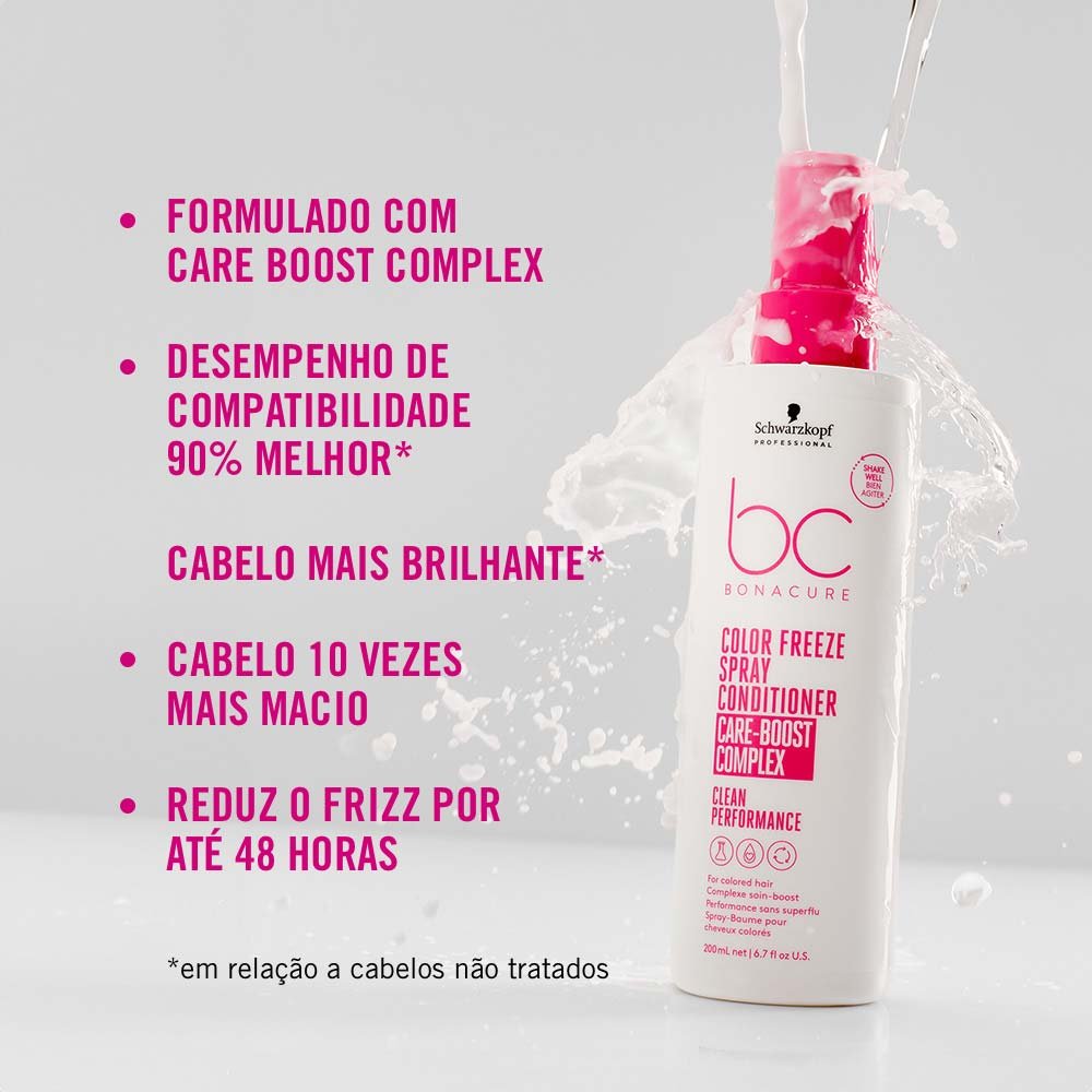 Spray Condicionador Schwarzkopf Bonacure Color Freeze 200ml 2