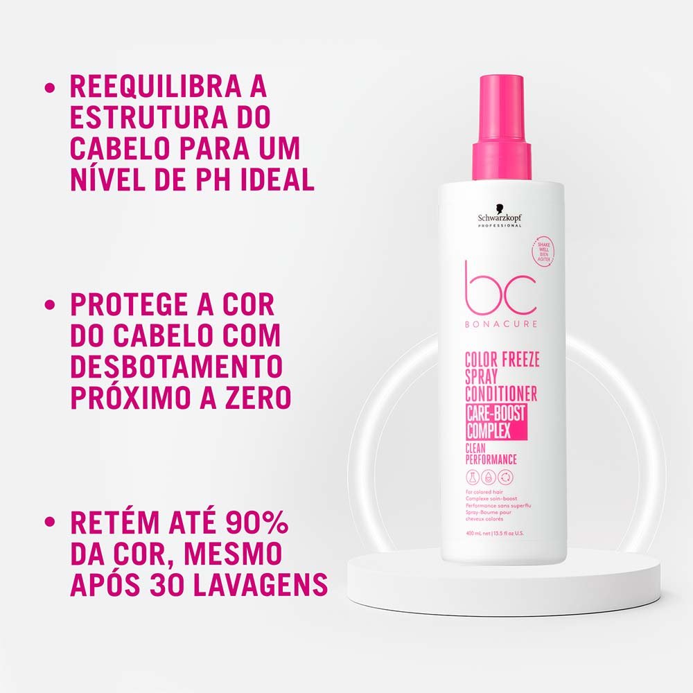 Spray Condicionador Schwarzkopf Bonacure Color Freeze 200ml 4