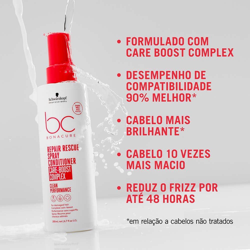 Spray Condicionador Schwarzkopf Bonacure Repair Rescue 400ml 2