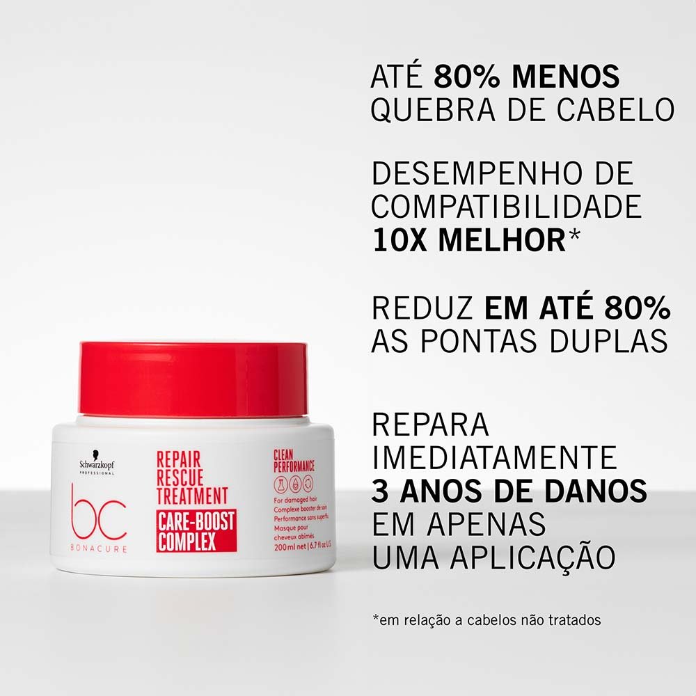 Máscara Capilar Schwarzkopf Bonacure Repair Rescue 200ml 4