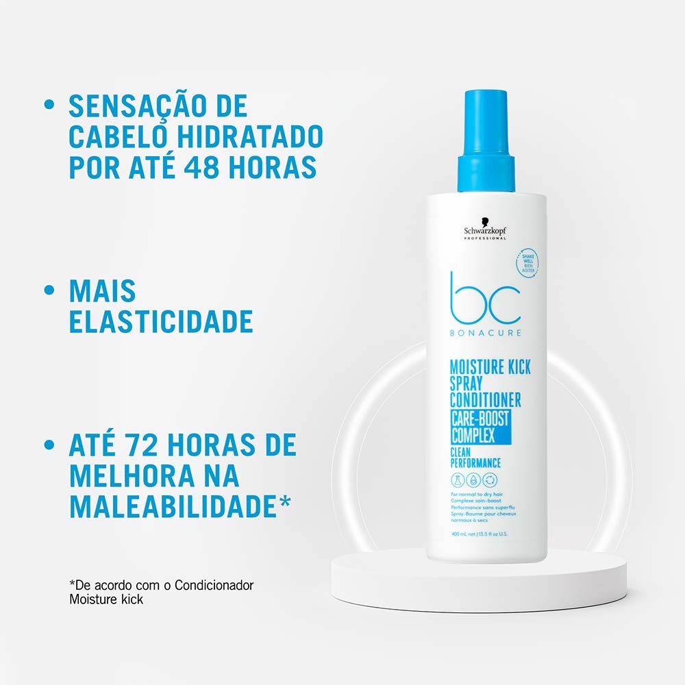 Spray Condicionador Schwarzkopf Bonacure Moisture Kick 400ml 3