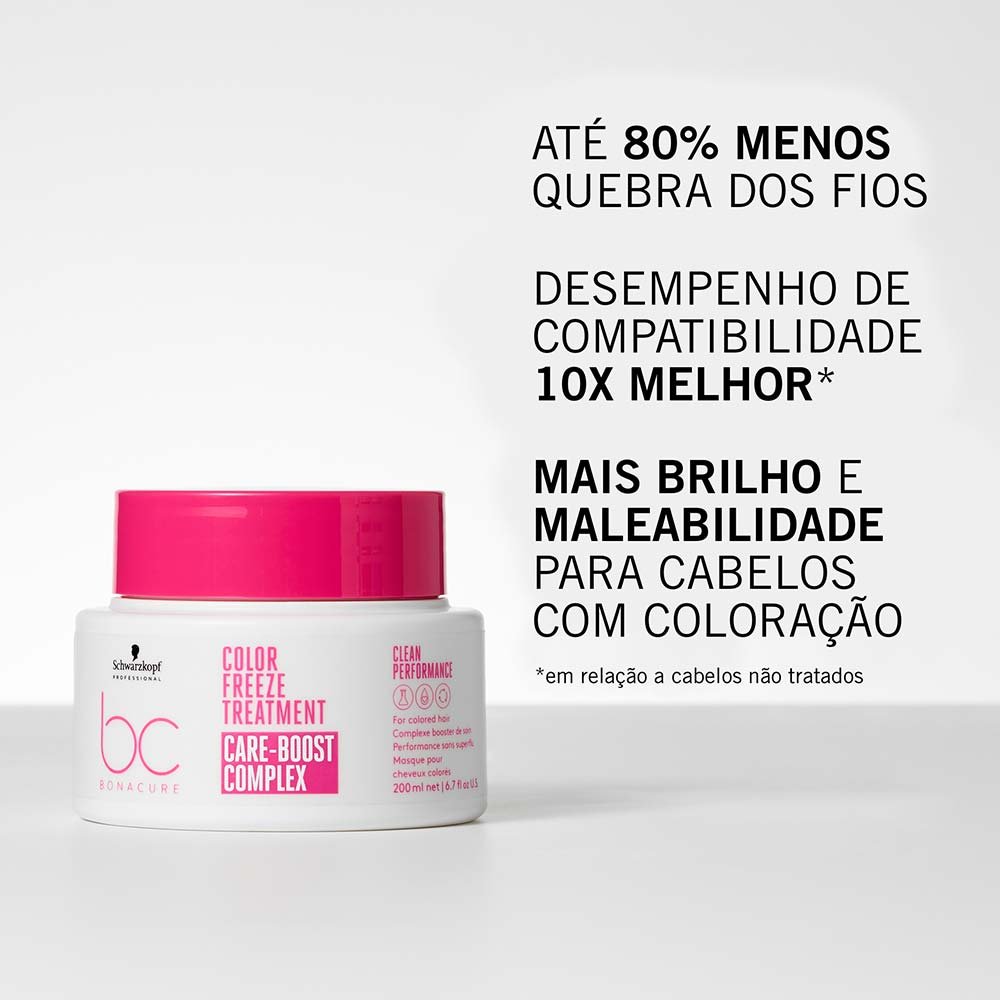Máscara Capilar Schwarzkopf Bonacure Color Freeze 500ml 3