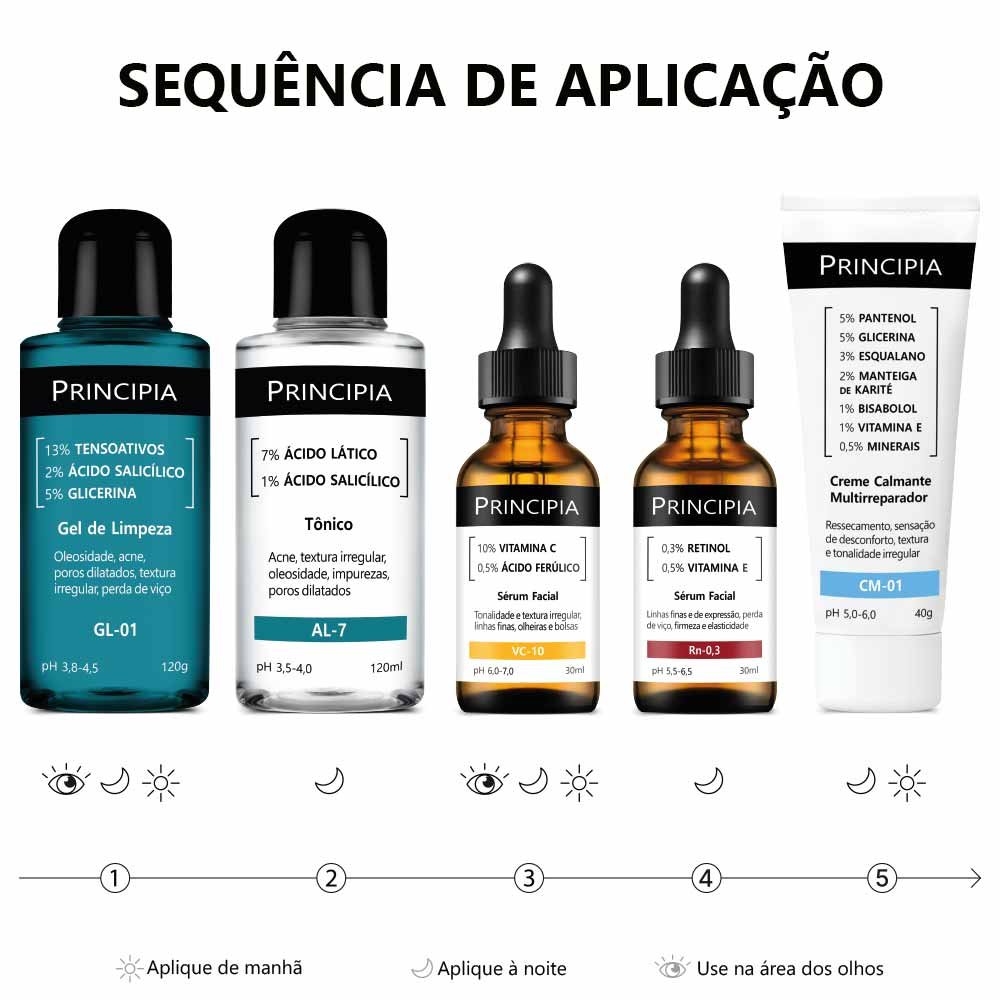 Kit Principia Antissinais Intensivo - Gel de Limpeza + Tônico + Creme + 2 Séruns ÚNICO 4