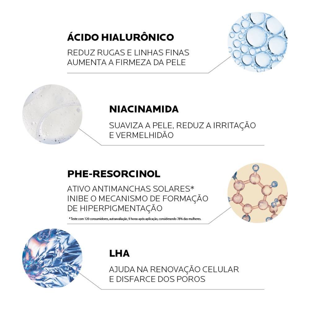 Protetor Solar La Roche Posay Anthelios Ae Pigmentation Sem Cor Fps 50 40g 40g 4