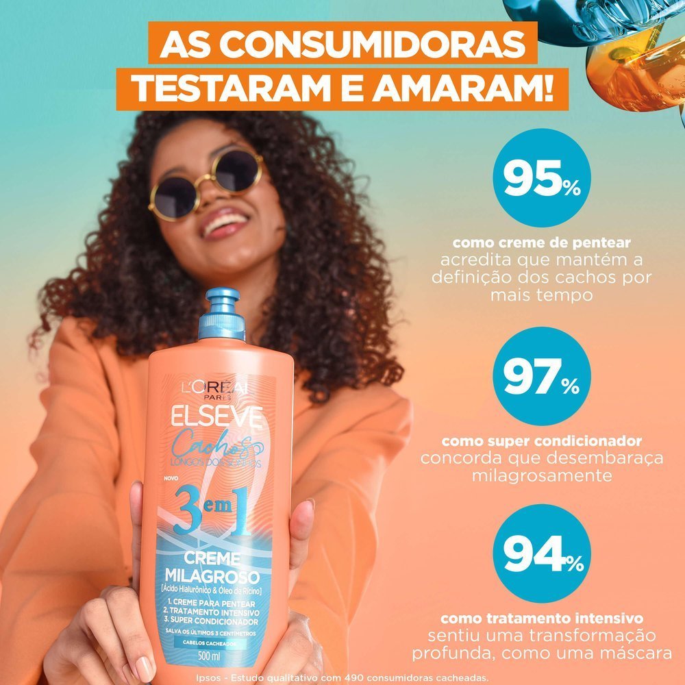Creme Milagroso 3 Em 1 L’oréal Paris Elseve Cachos Longos Dos Sonhos 500ml 500ml 3