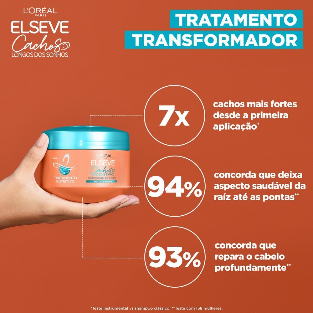 Creme De Tratamento L’oréal Paris Elseve Cachos Longos Dos Sonhos 300ml 300ml 2