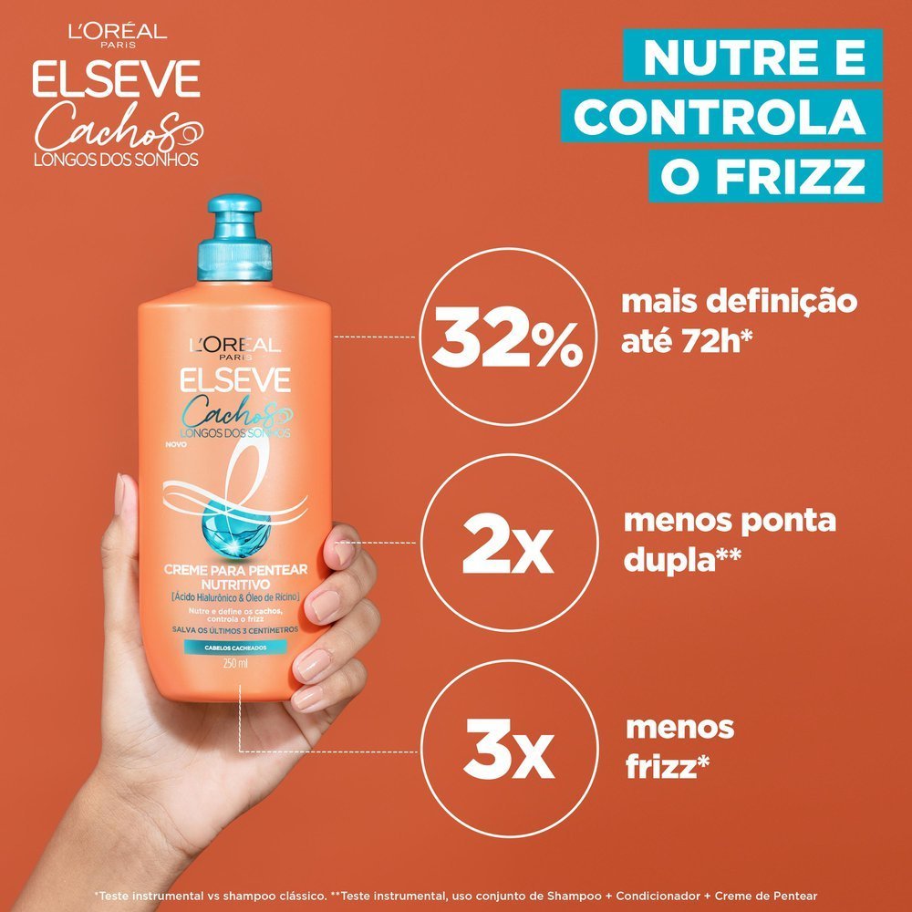 Creme Para Pentear Nutritivo L’oréal Paris Elseve Cachos Longos Dos Sonhos 250ml 250ml 2