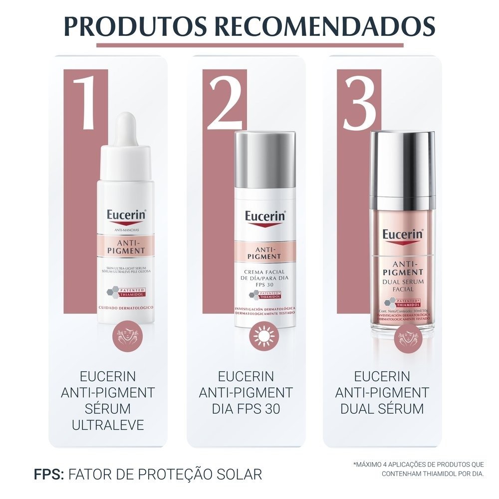 Clareador Anti-pigment Eucerin Aréa Dos Olhos 15ml 15ml 8