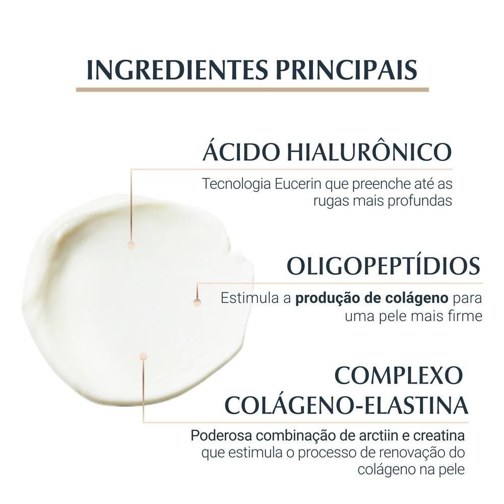 Creme Facial Anti-idade Eucerin Hyaluron-filler + Elasticity Contorno Dos Olhos 15ml 15ml 4