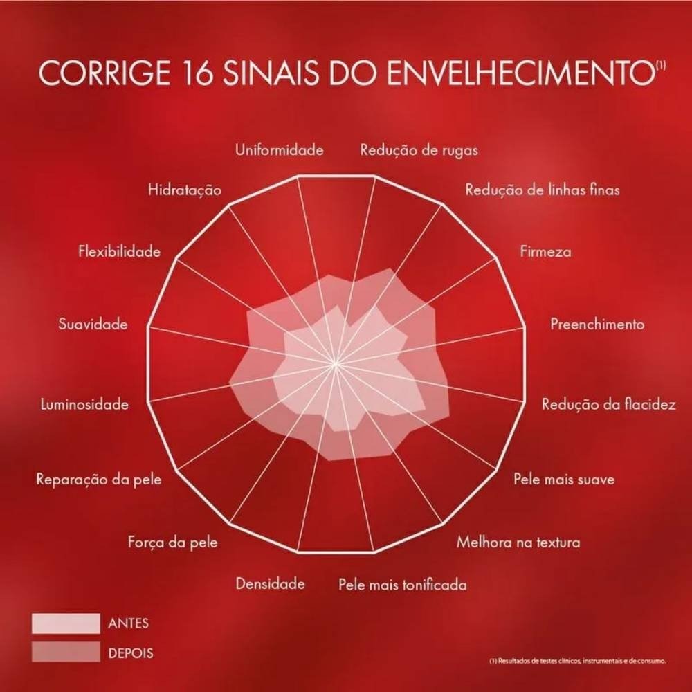 Creme Anti-idade Para Área Dos Olhos Vichy Liftactiv Colágeno Specialist 16 15ml 15ml 4