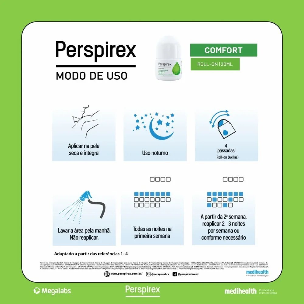 Desodorante Roll On Perspirex Comfort 20ml 20ml 4
