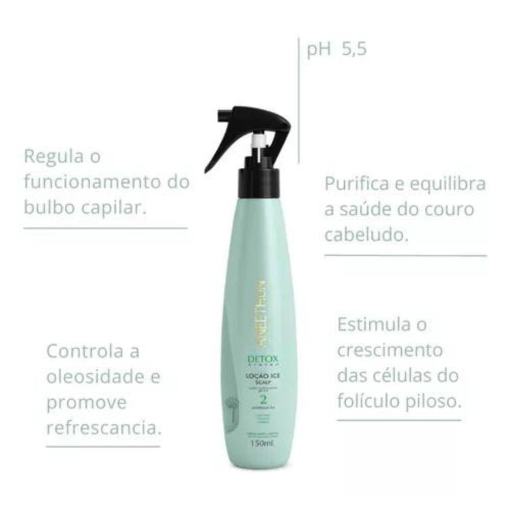 Aneethun Detox Loção Ice Scalp 150 ml 150ml 3