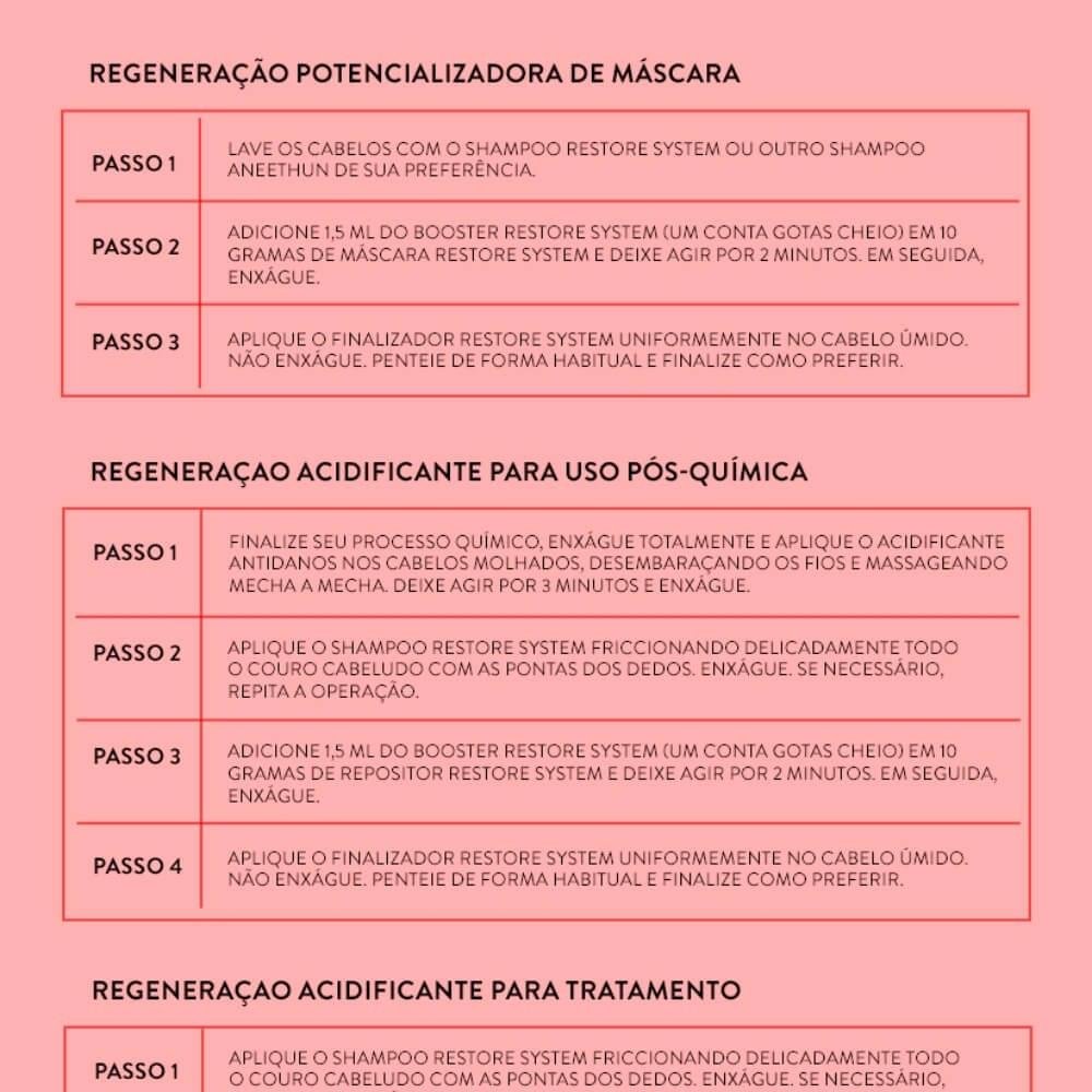 Kit Aneethun Restore Completo ÚNICO 4