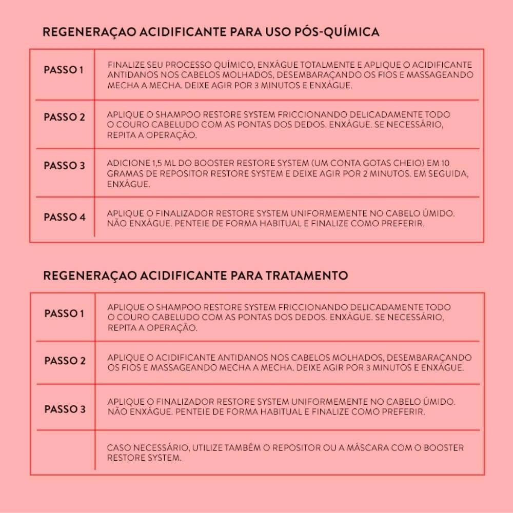 Kit Aneethun Restore Completo ÚNICO 5