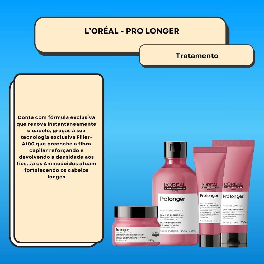 Kit Loreal Serie Expert Pro Longer (4 Produtos) ÚNICO 2