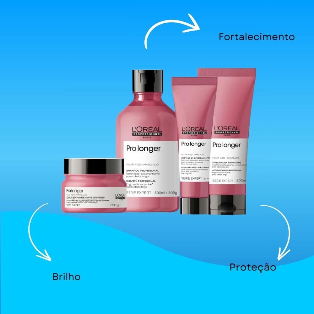 Kit Loreal Serie Expert Pro Longer (4 Produtos) ÚNICO 4