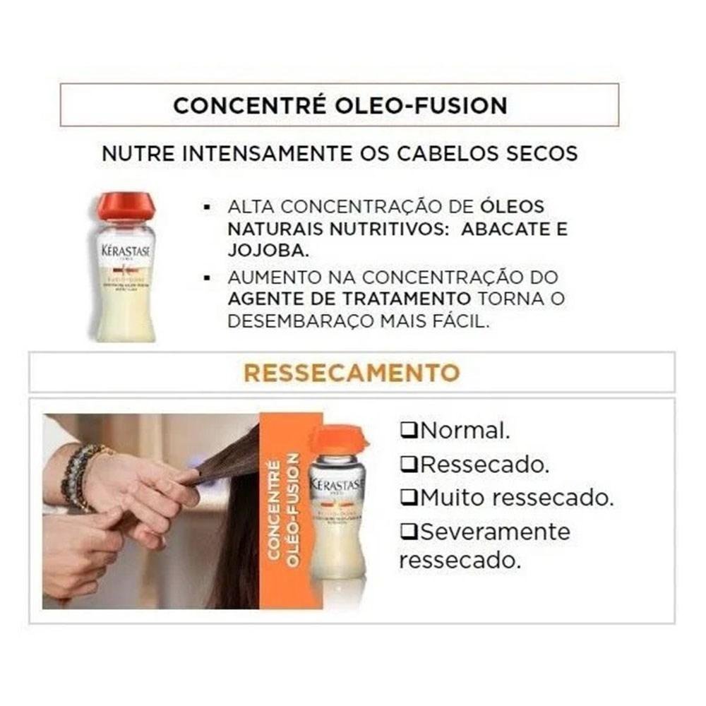 Kérastase Fusio-Dose Concentré Genesis Ampli-Force  3x12ml ÚNICO 3