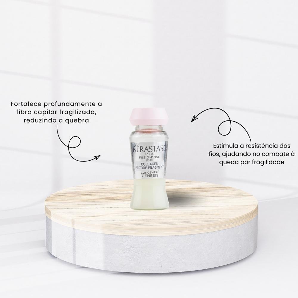 Kérastase Fusio-Dose Concentré Genesis Ampli-Force  3x12ml ÚNICO 5