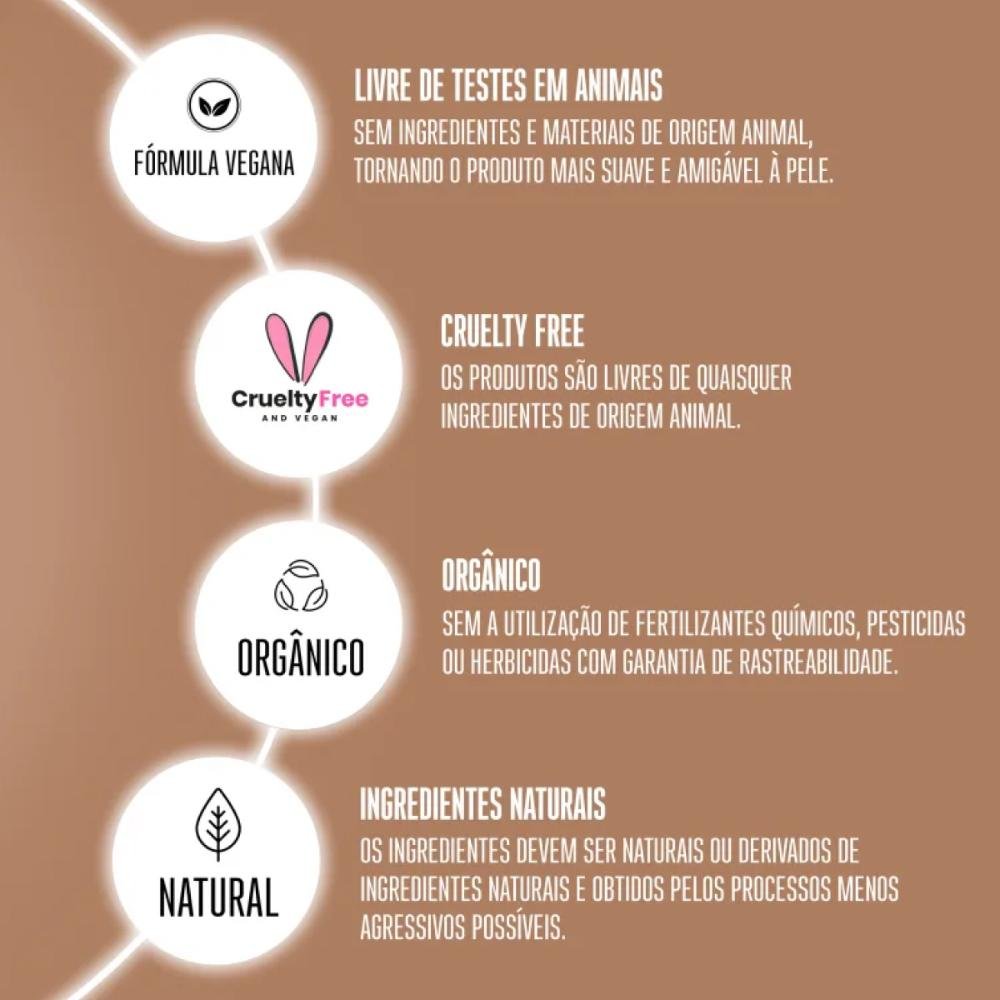 Schwarzkopf Time Restore Q10+ Kit 3 Condicionador 1L ÚNICO 3