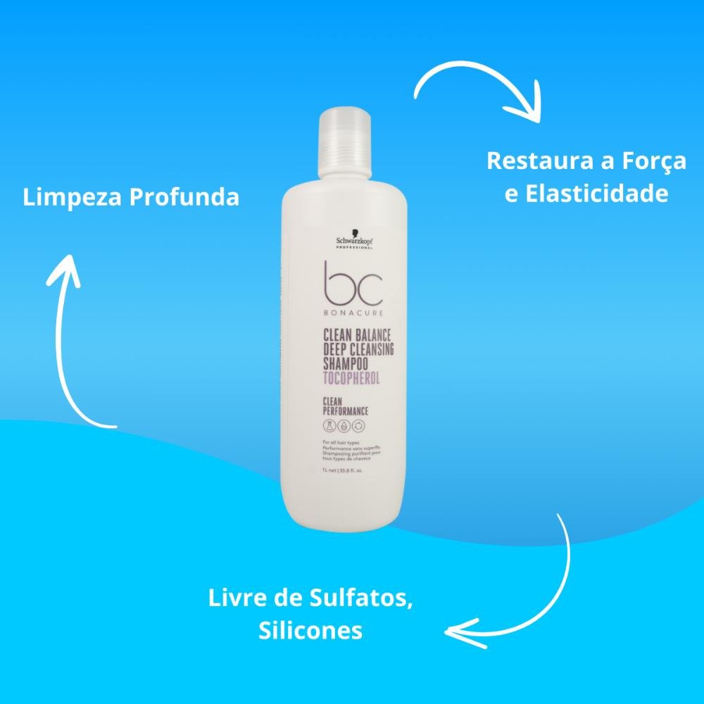 Schwarzkopf Clean Balance Kit 2 Shampoo 1L ÚNICO 5