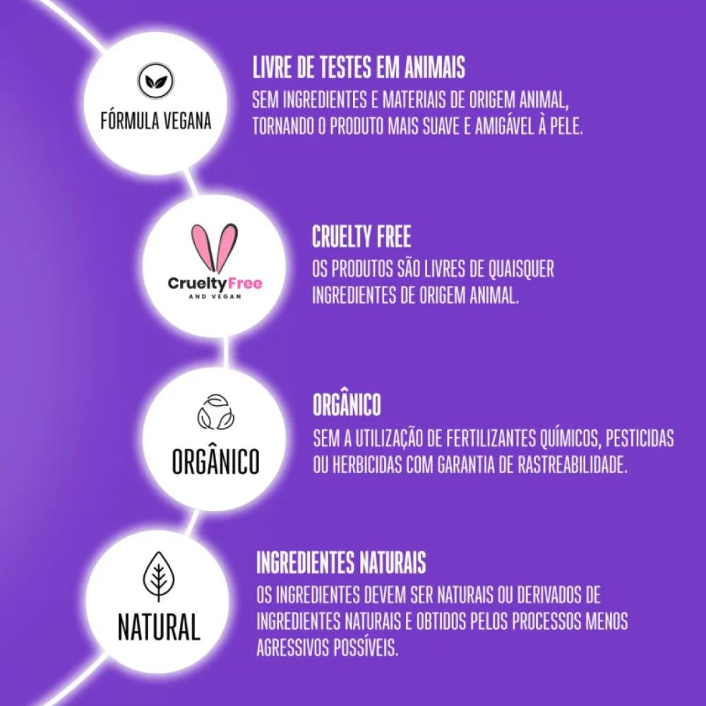 Schwarzkopf Frizz Away Kit 2 Máscara 500ml ÚNICO 5