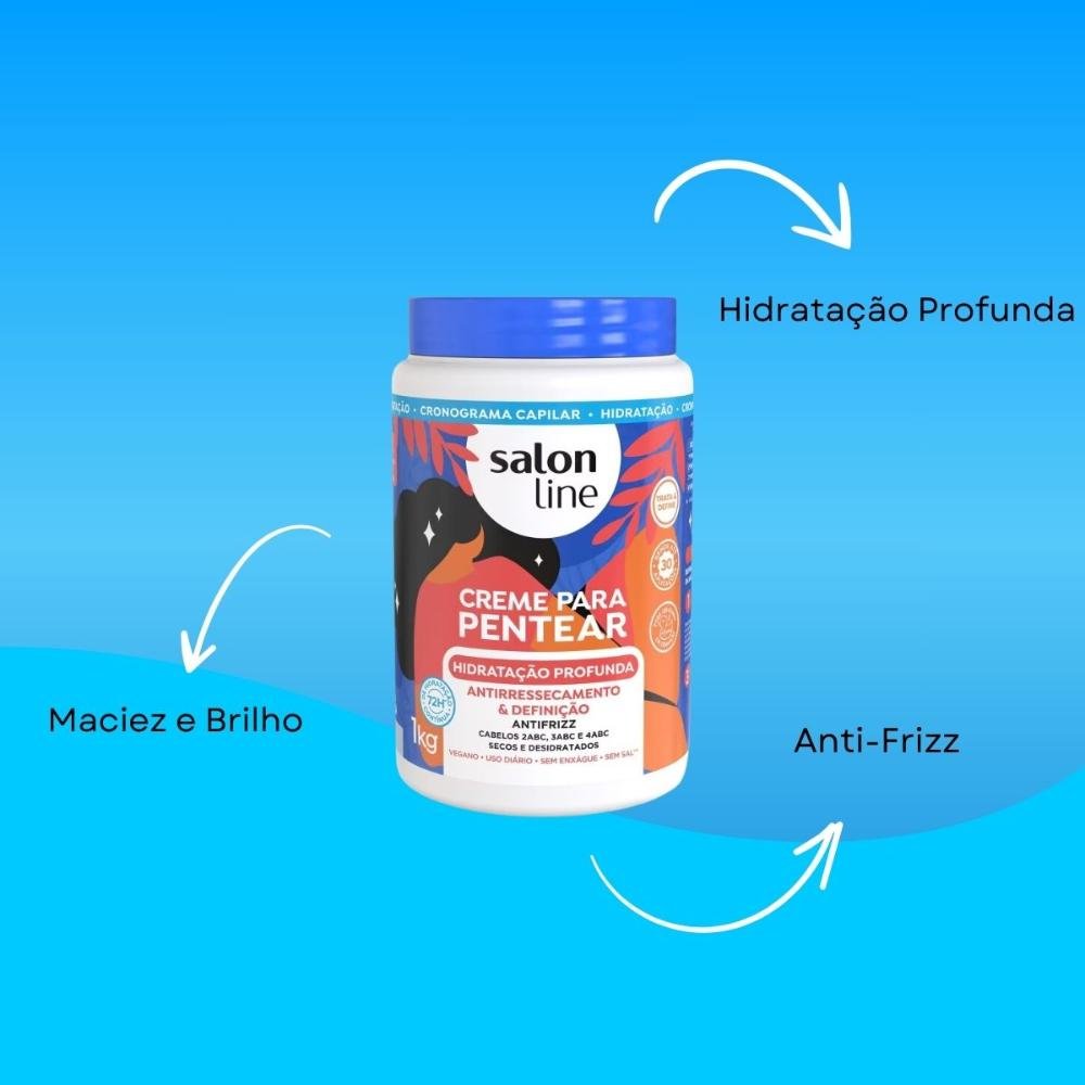 Salon Line Hidratação Profunda Creme Para Pentear 1kg 1kg 4