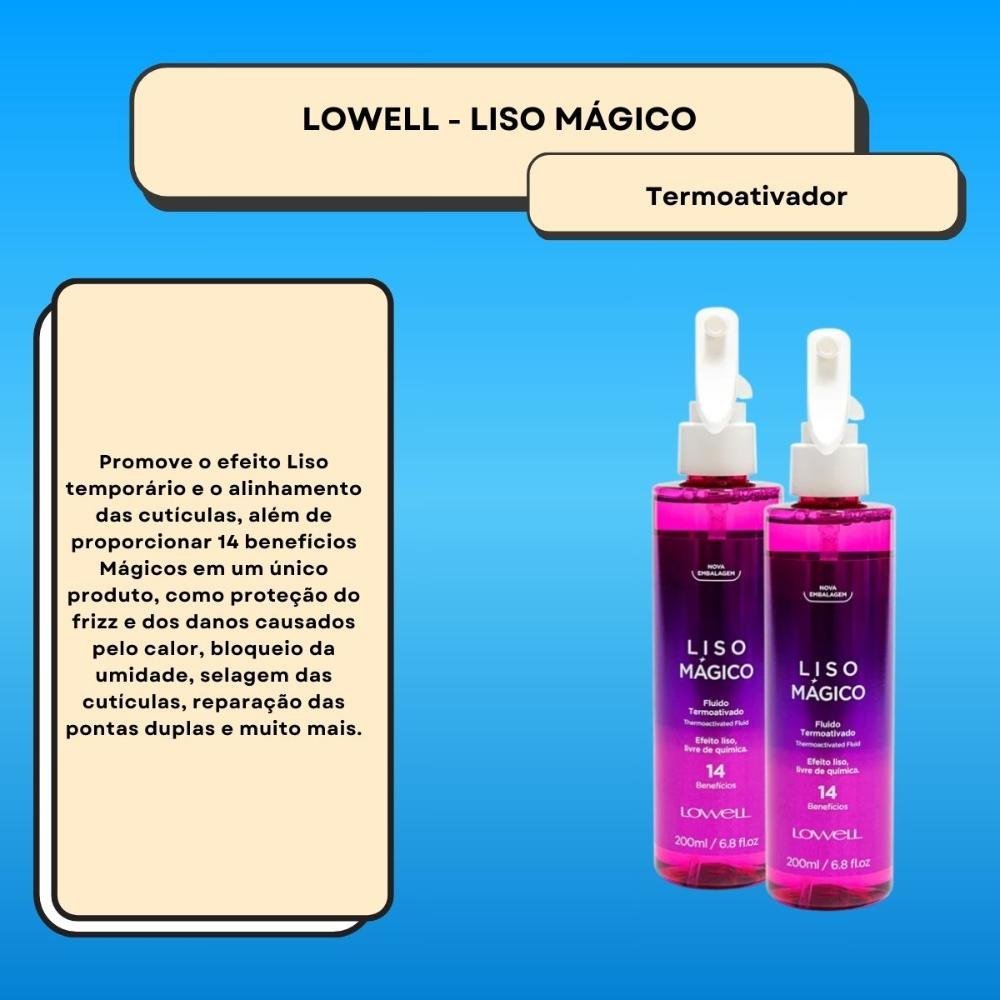 Lowell Keeping Liss Liso Mágico Kit 2 Spray Termoativo 200ml ÚNICO 2