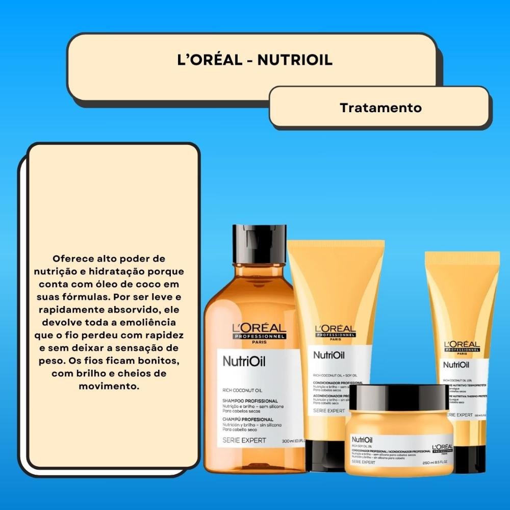 Kit Loreal NutriOil Home Care (4 Produtos) ÚNICO 2