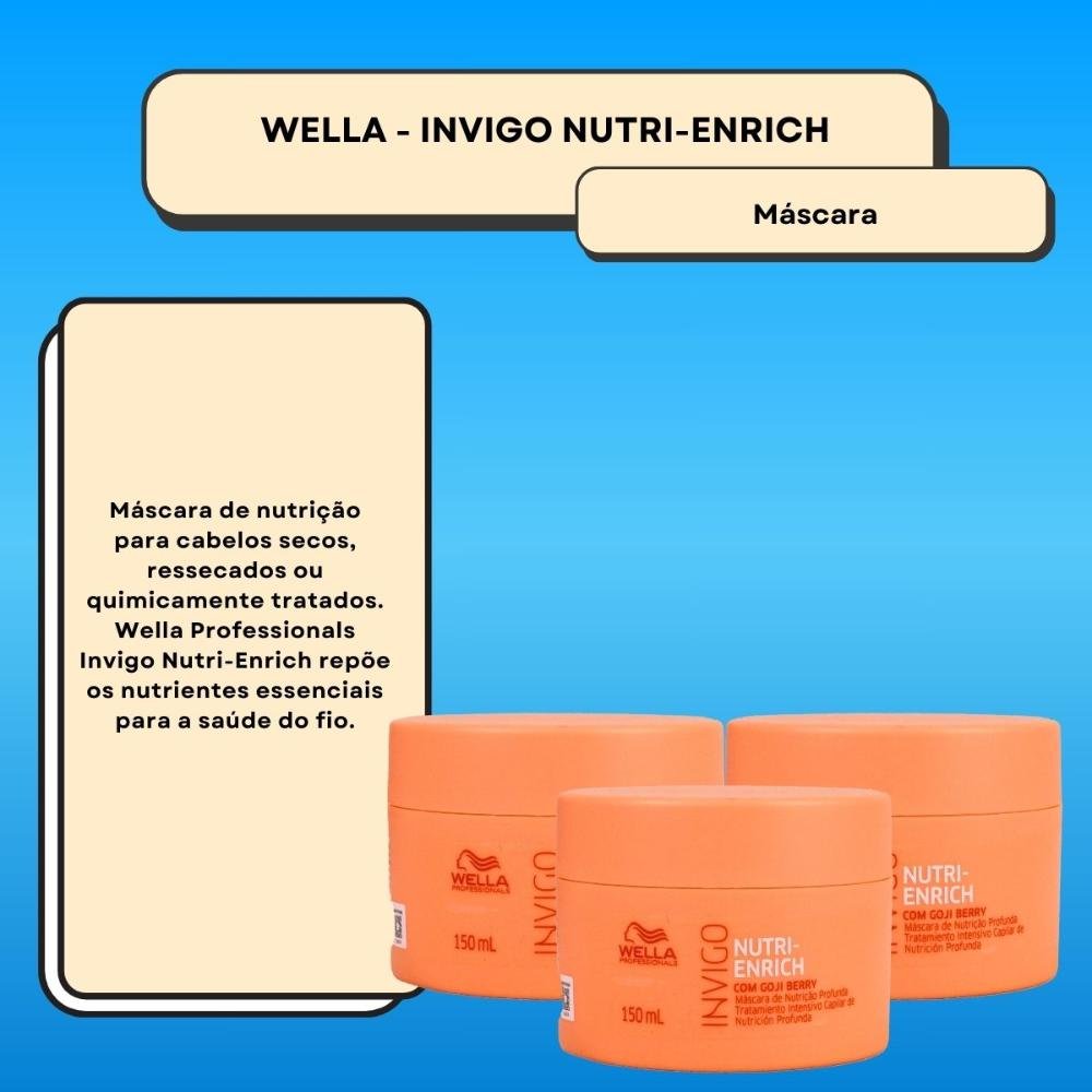 Kit Wella Invigo Nutri-Enrich 3 Máscara 150 ml ÚNICO 2