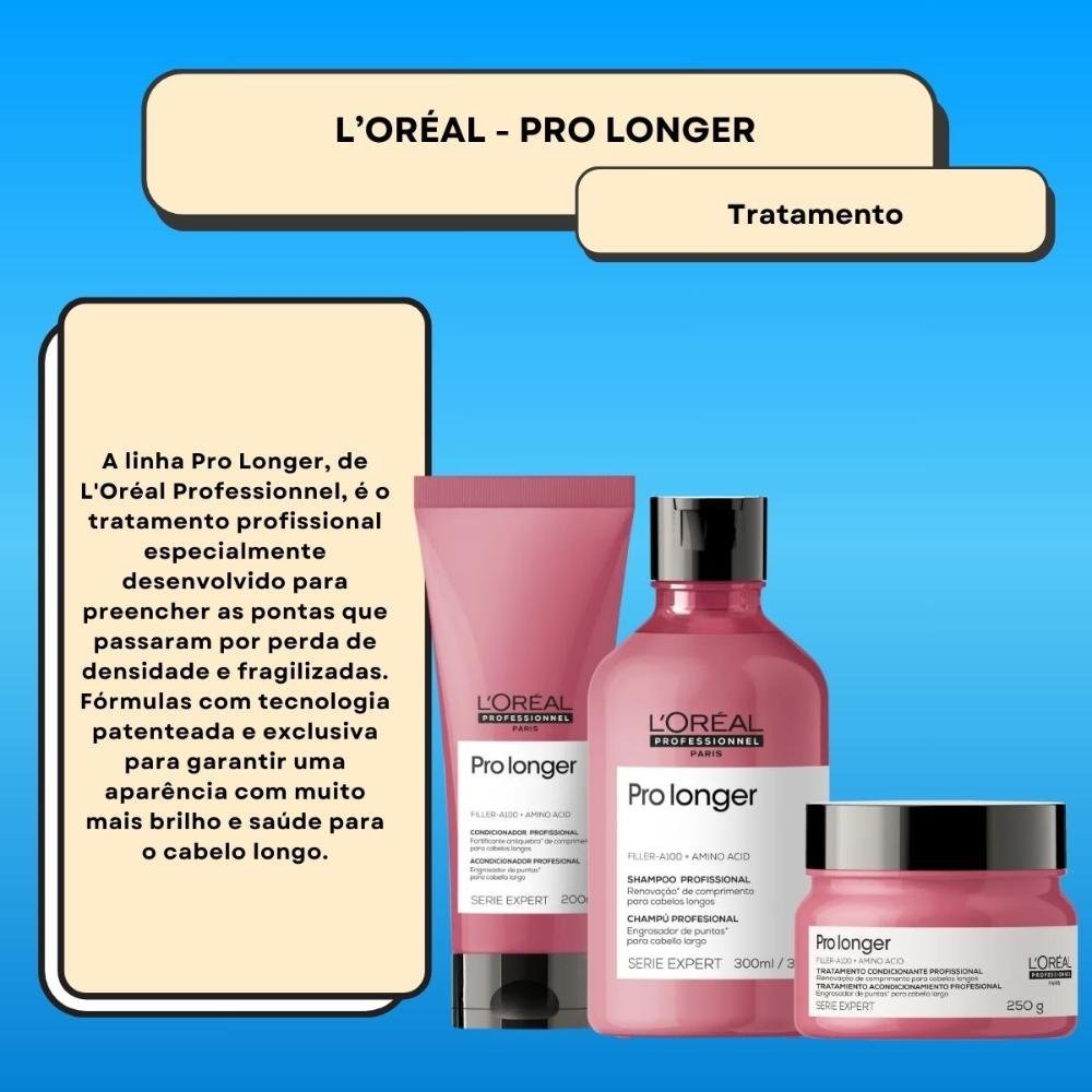 LOréal Serie Expert Pro Longer Kit Home Care (3 Produtos) ÚNICO 2