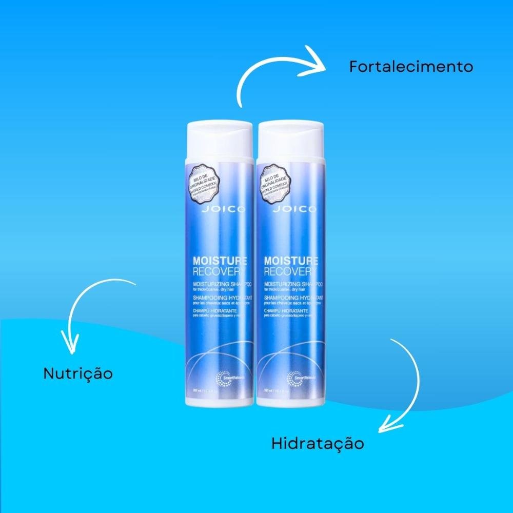 Joico Moisture Recovery Smart Release Kit 2 Shampoo 300ml ÚNICO 4