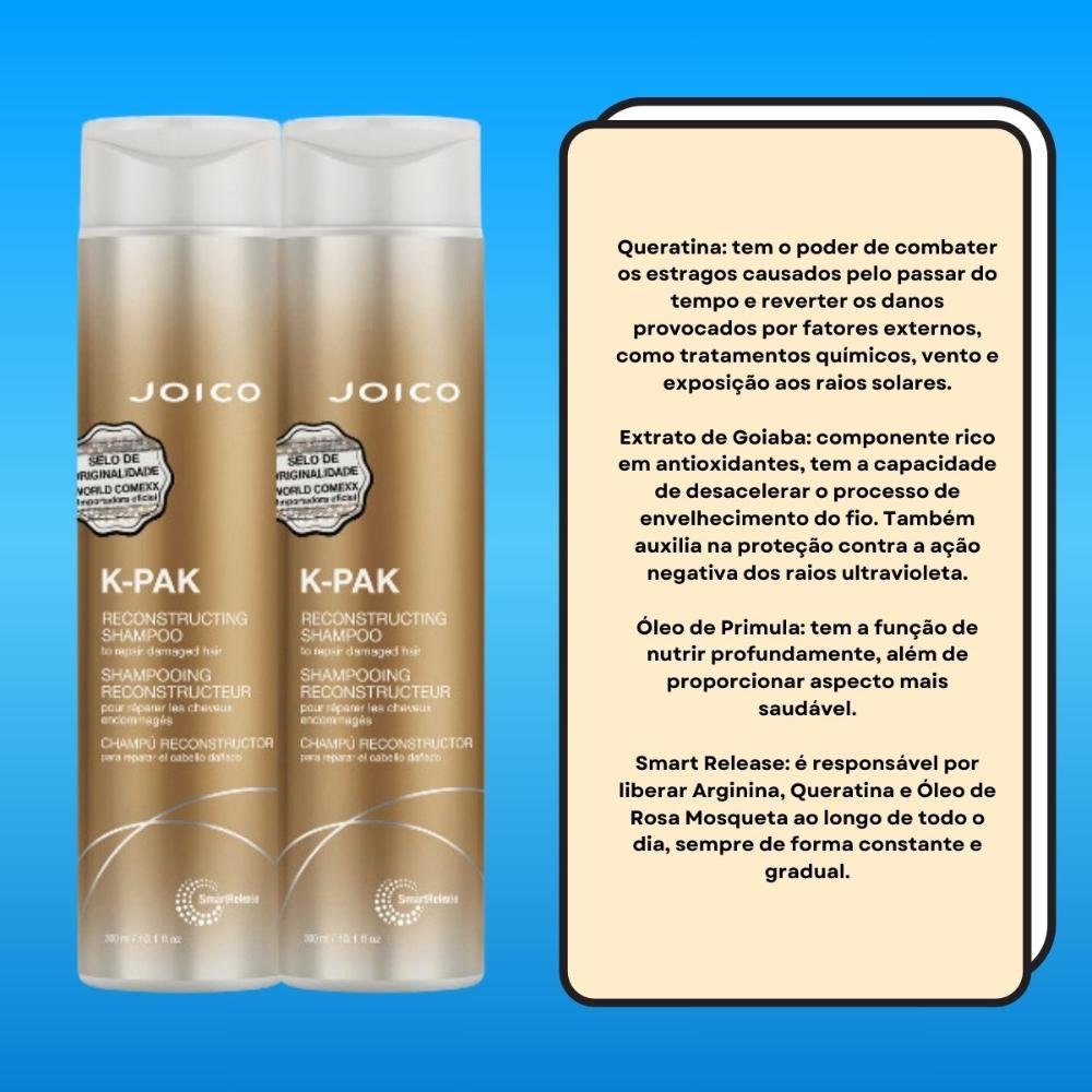 Joico K-PAK Kit 2 Shampoo 300ml ÚNICO 3
