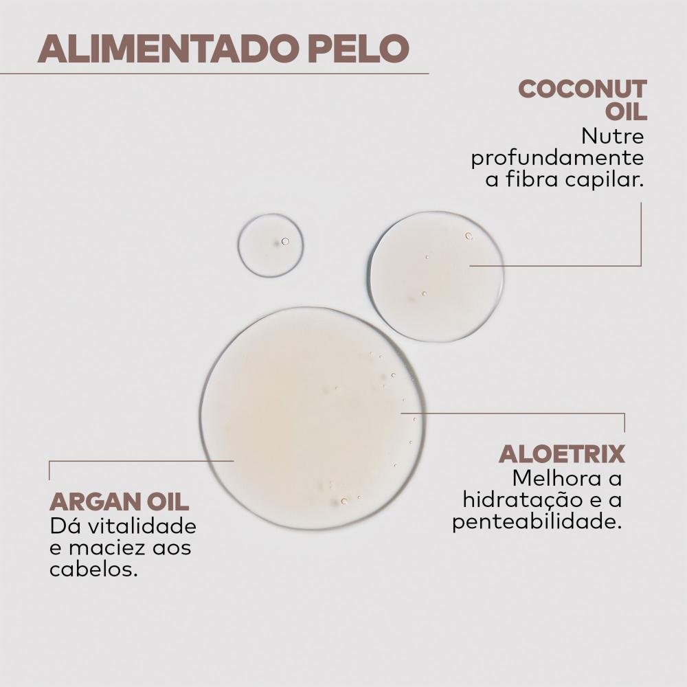 Yellow Nutritive Tratamento Nutritivo Shampoo 500ml 500ml 6