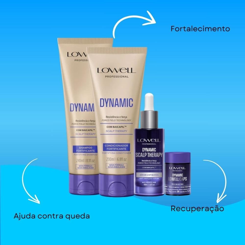 Lowell Dynamic Kit Fortificante (4 Produtos) ÚNICO 4