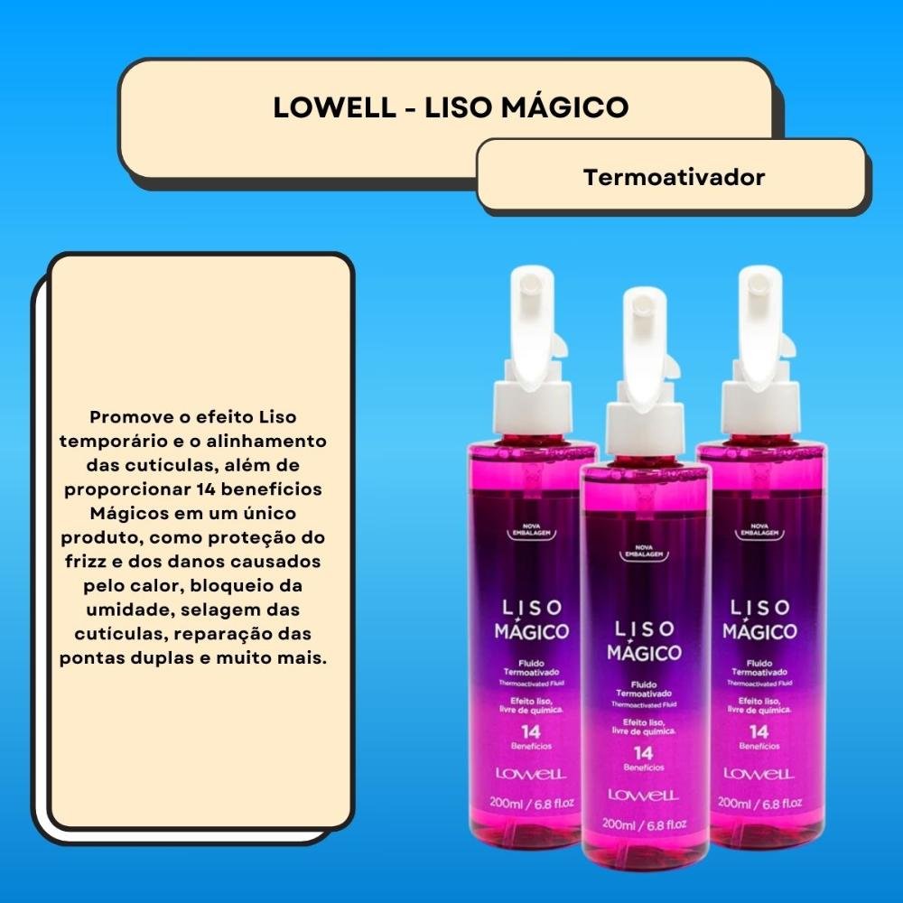 Kit Lowell Keeping Liss Liso Mágico 3 Spray Termoativo 200 ml ÚNICO 2