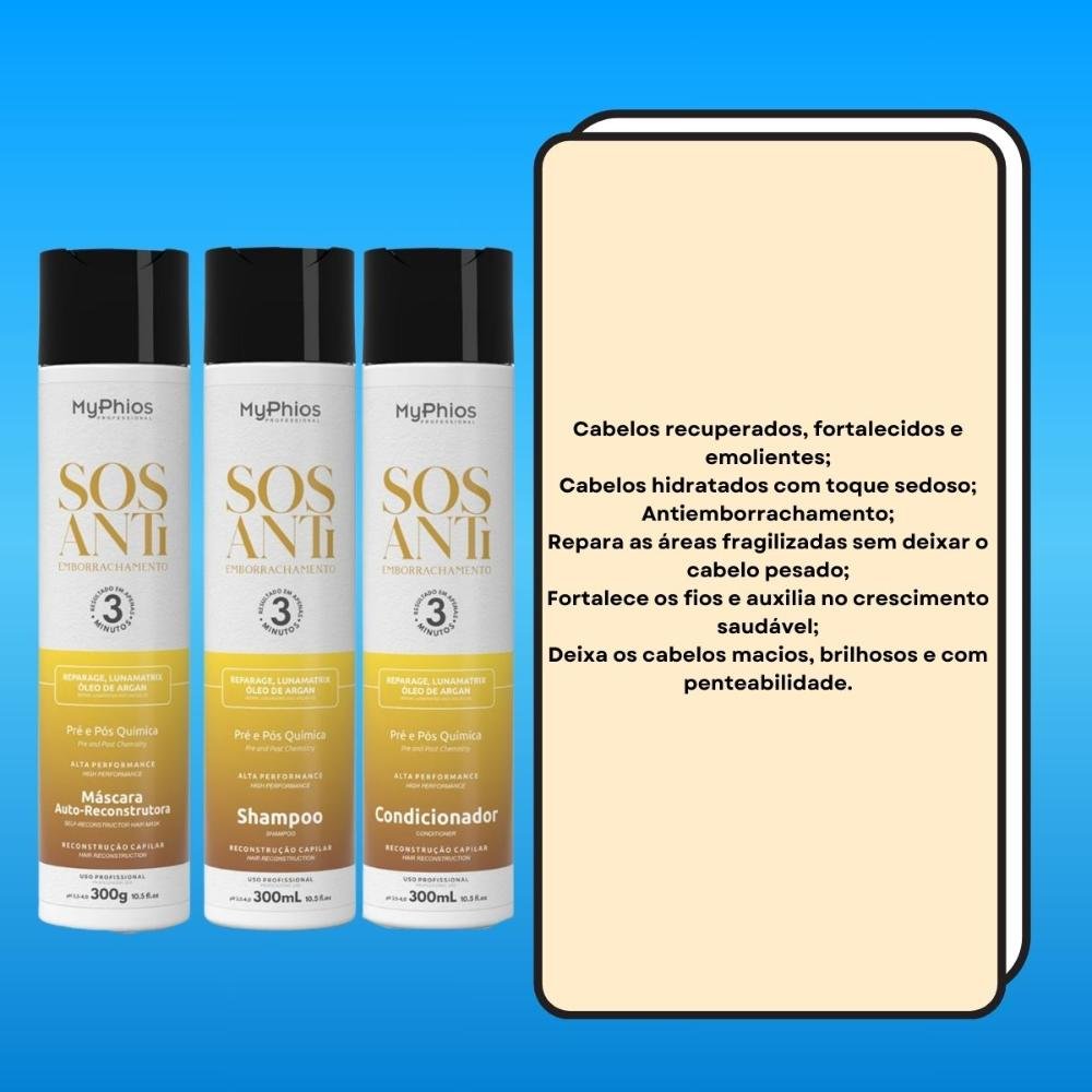 Kit MyPhios SOS Antiemborrachamento (3 Produtos) 300 ml ÚNICO 3