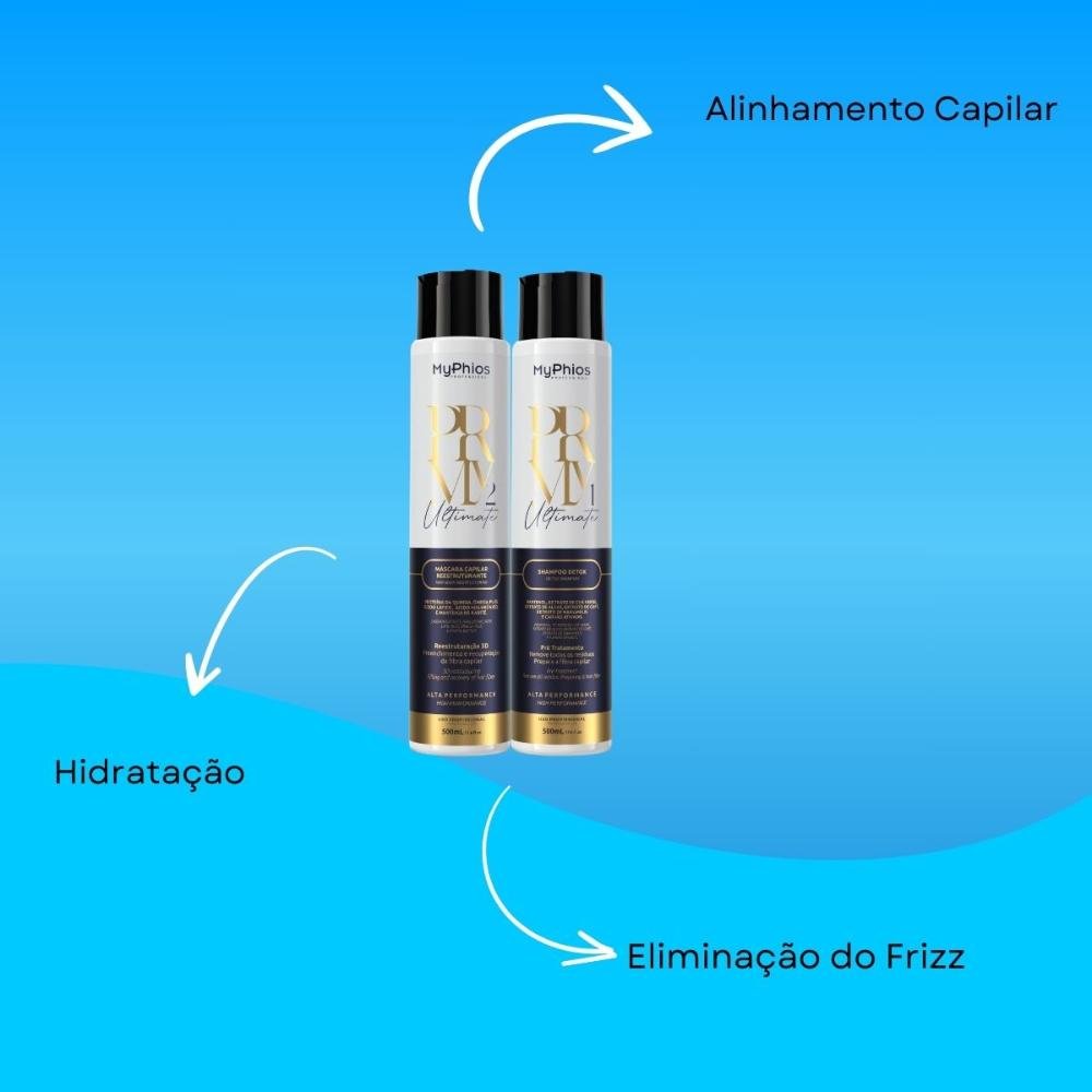 Kit MyPhios Ultimate PRMY Shampoo Detox e Máscara 500 ml ÚNICO 4