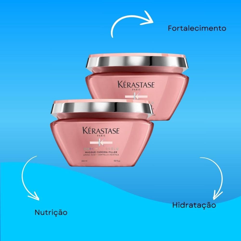 Kit Kérastase Chroma Absolu 2 Máscaras 200 ml ÚNICO 4
