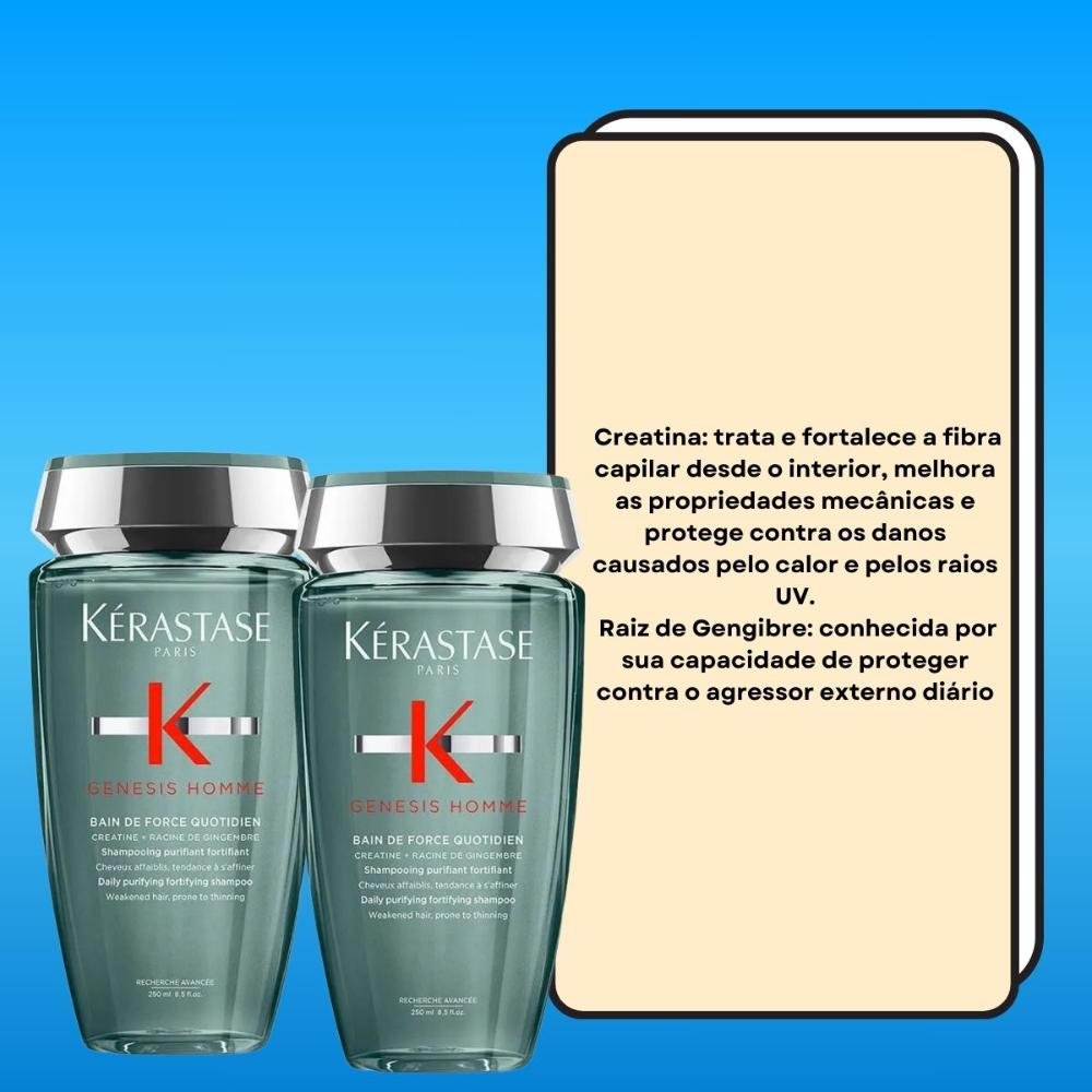 Kit Kérastase Genesis Homme Bain Force 2 Shampoo 250 ml ÚNICO 4